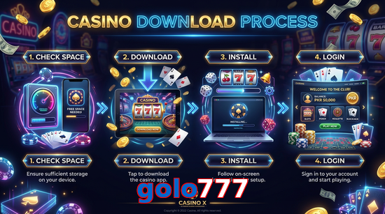 Game list for Golo777 download section